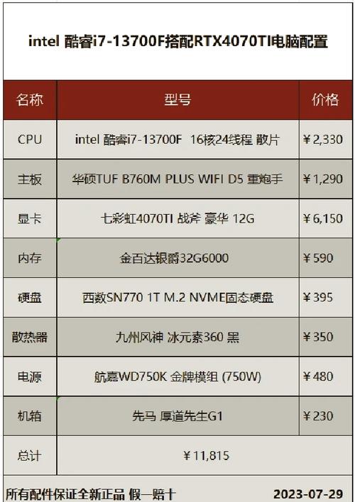 i5cpu配置游戏主机多少钱
