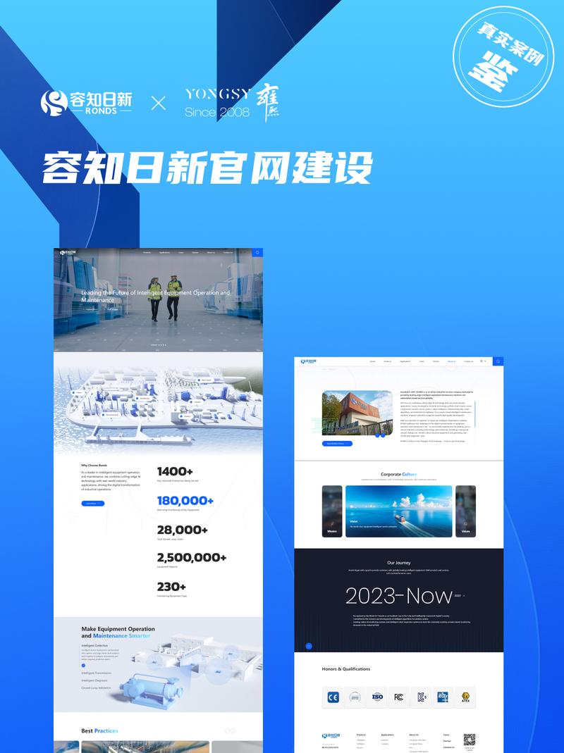 网站建设公司哪家靠谱