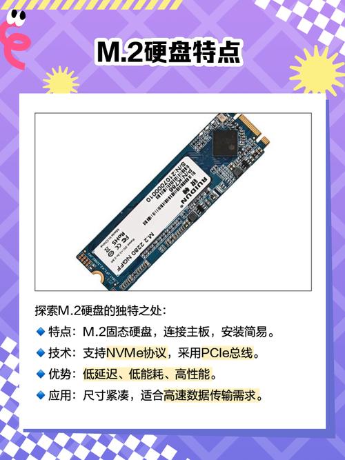 电脑配置的固态硬盘和