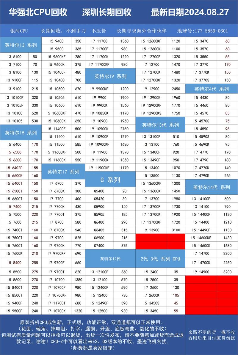 2017台式机cpu多少钱