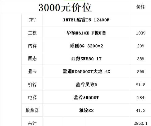 配置台式电脑报价