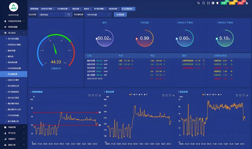 监控网站建设需要多少钱