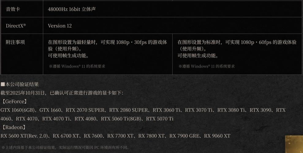 ssd电脑配置有要求吗