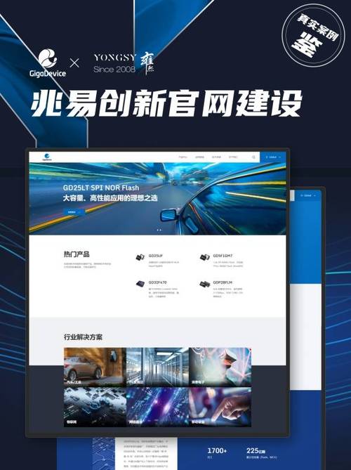 深圳网站建设选哪家好