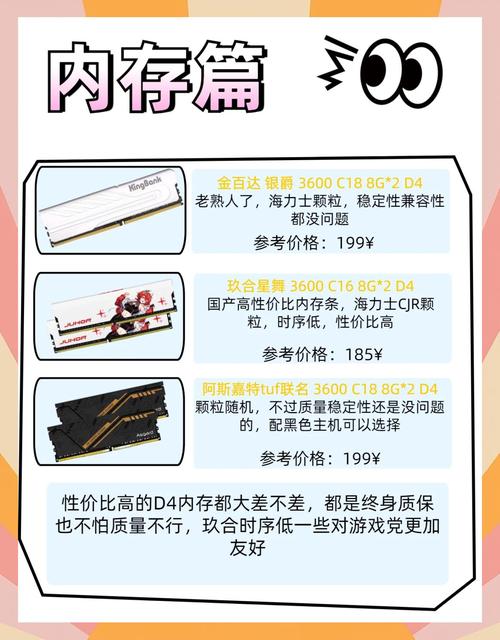 吃鸡游戏电脑的配置