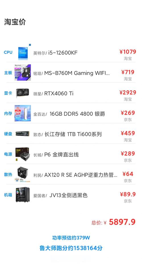 电脑diy吃鸡配置清单