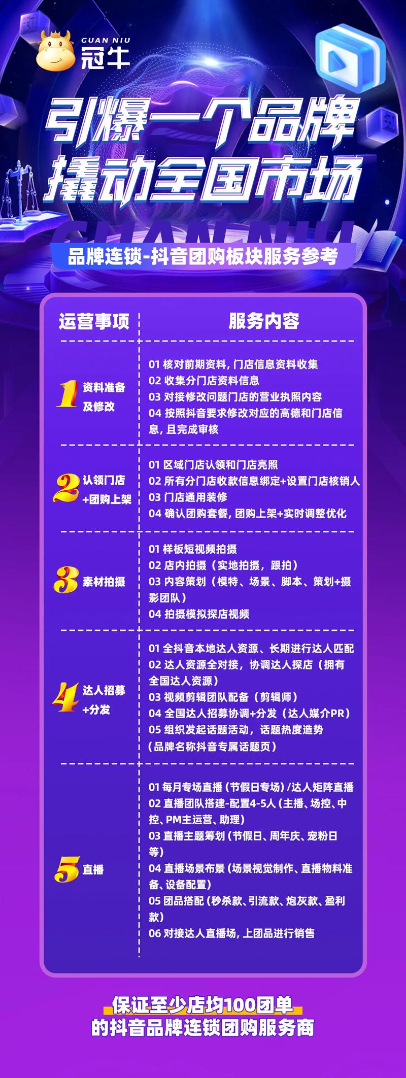 抖音喜欢代,卡盟快手业务排行榜,ks自助业务