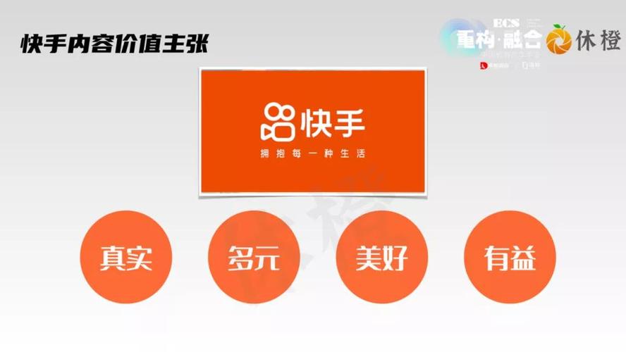 快手赞业务24小时下单平台大地,ks空间赞,ks 快视频