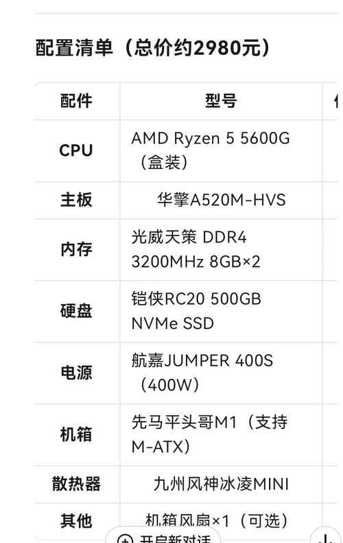 电脑三千到五千的配置