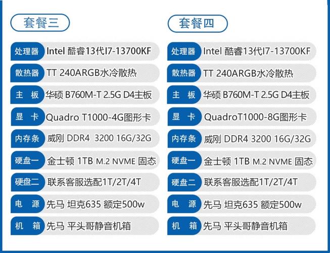 环境设计建模电脑配置