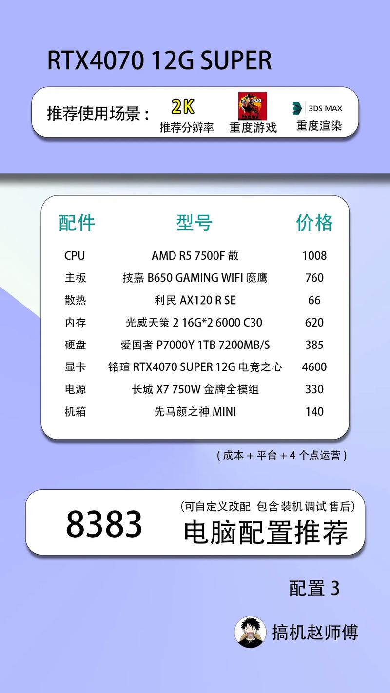 接大屏的电脑配置