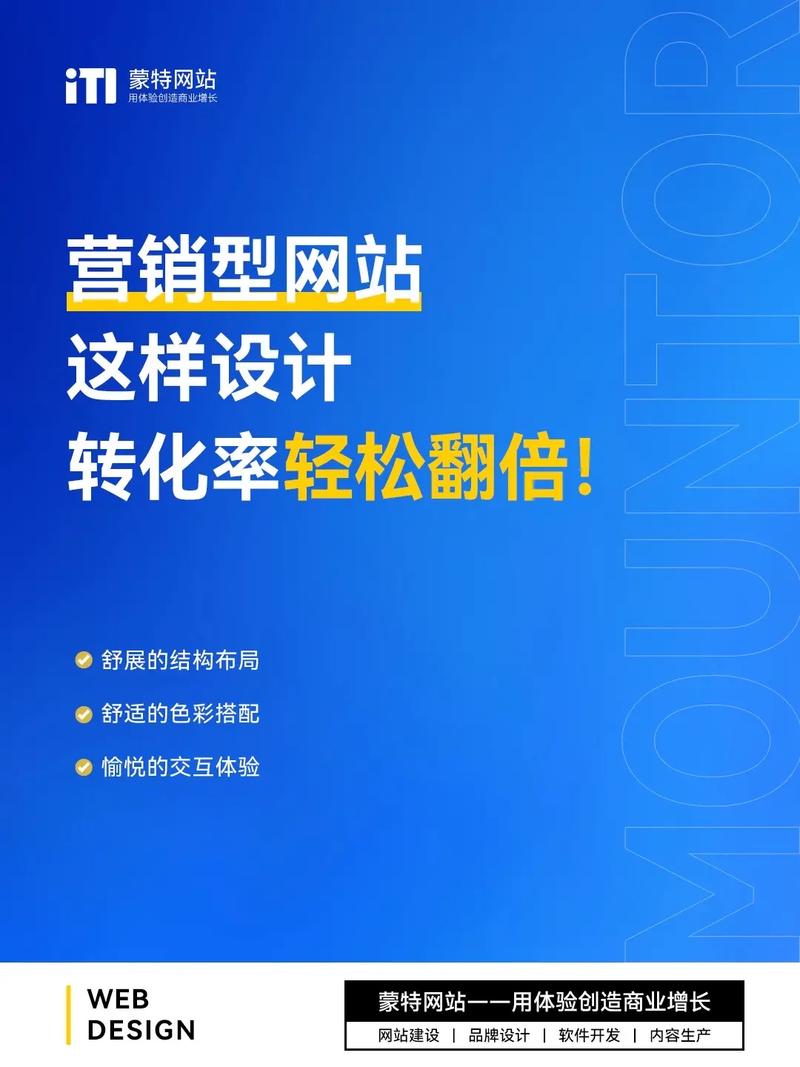 营销型企业网站建设策划
