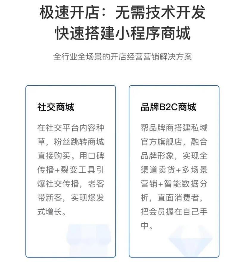 有赞商城官网,dy代自助下单,抖音播放量视频教程