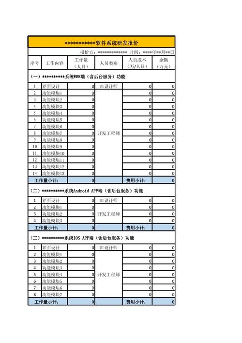 微信网站建设报价表