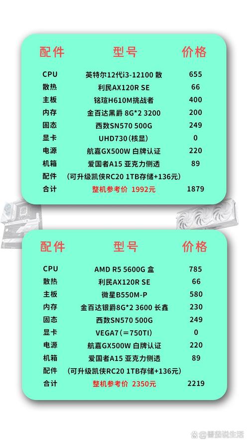 主装游戏电脑配置推荐