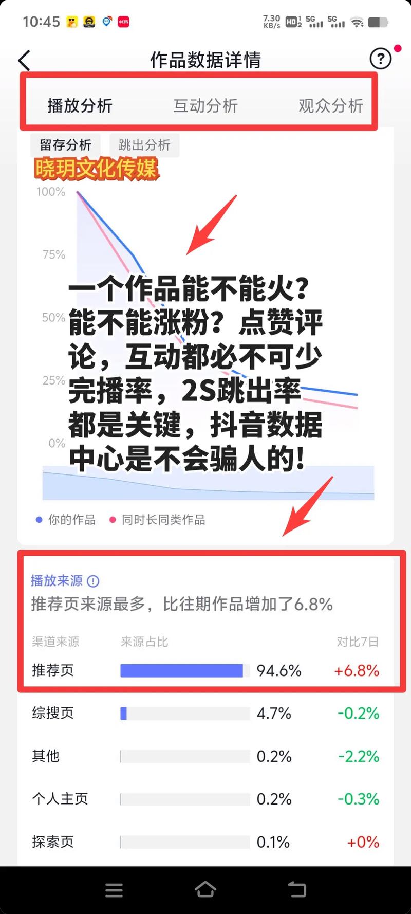 快手点赞秒自助,ks赞网站免费微信评论自定义,抖音怎么赞评论播放