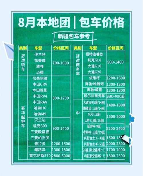 乌兰察布网络推广多少钱