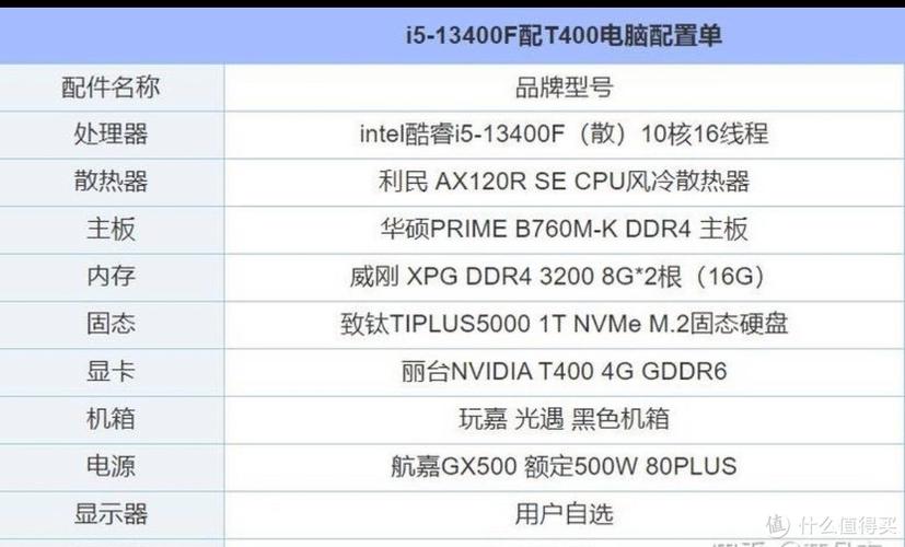ow职业玩家电脑配置