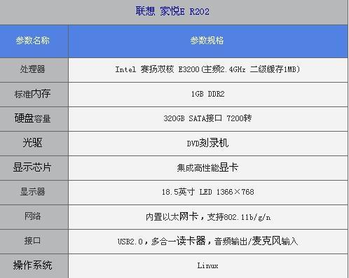 2016打dnf电脑配置要求