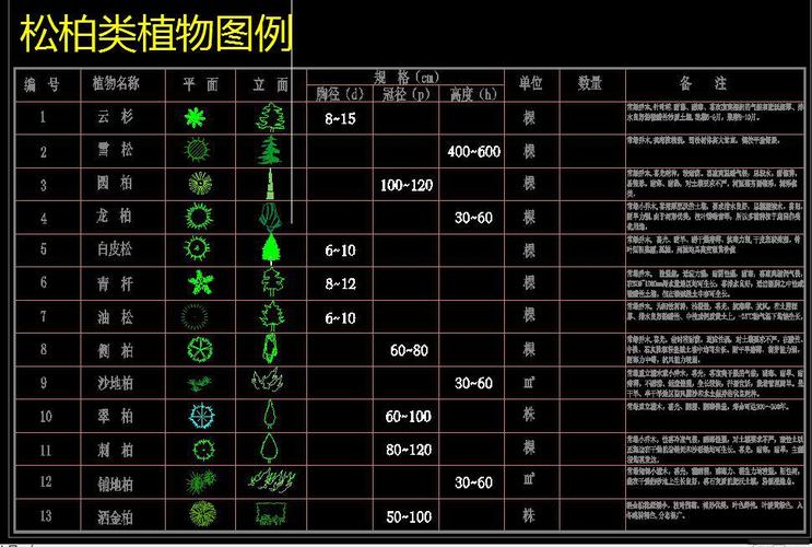 cad电脑组装配置单