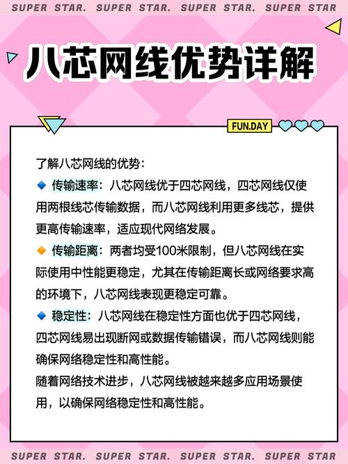 网络的四大要素是什么