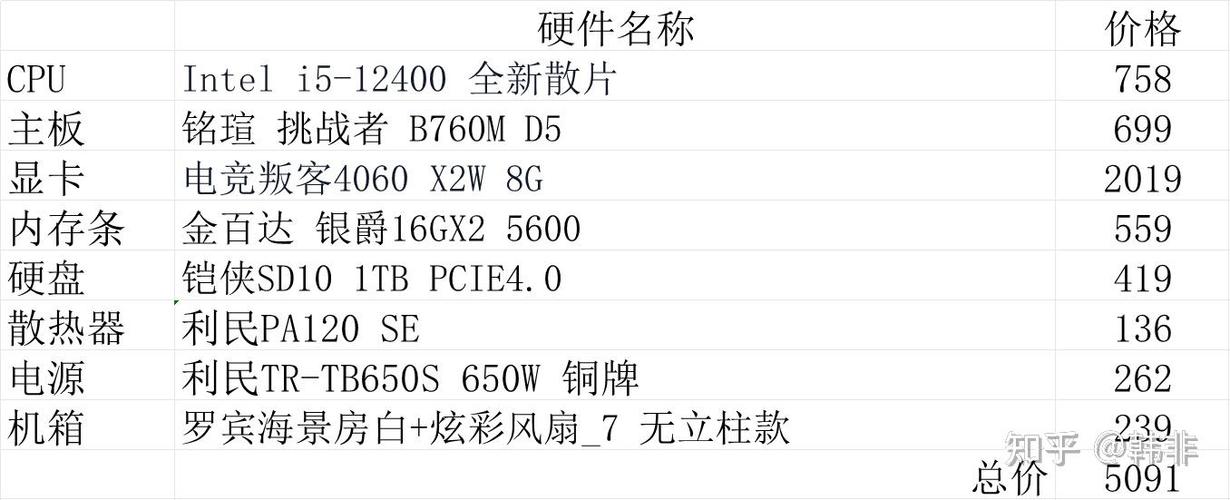 1000元以内电脑配置lol