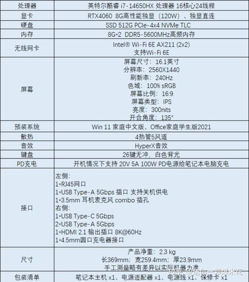杭州电脑配置推荐表