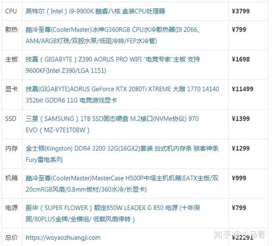 电脑2080配置怎么样