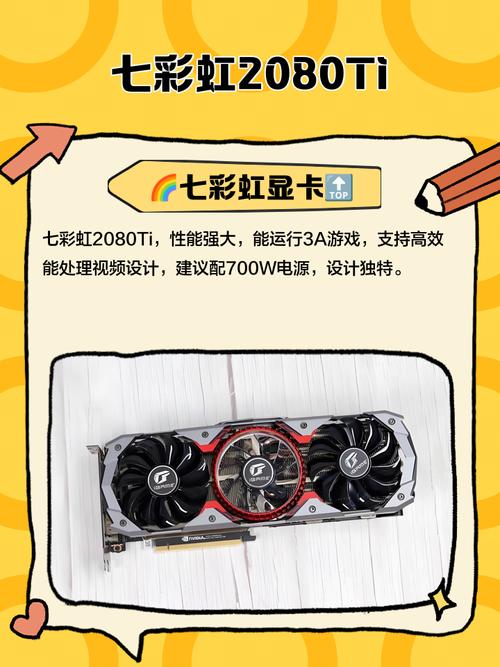 电脑2080配置怎么样