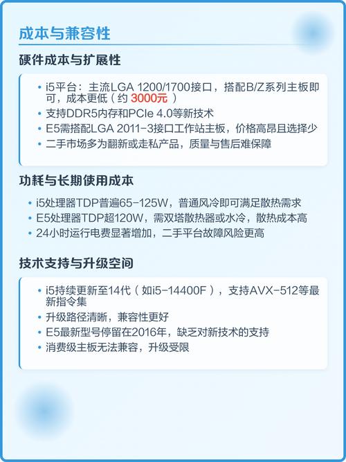 双e5 cpu工作方式