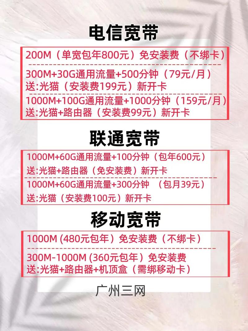 最火营销型网站建设优惠