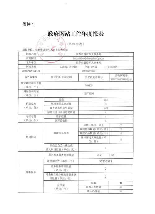 局机关建设网站的意义