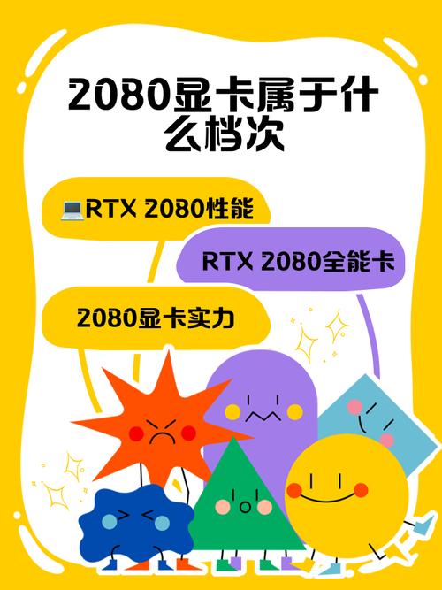rtx2080游戏电脑配置