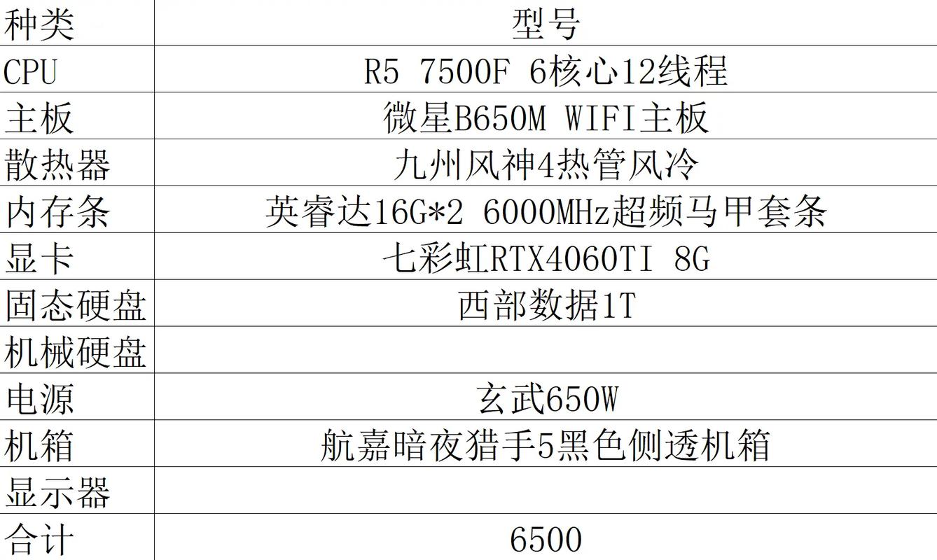 电脑主机配置便宜又高