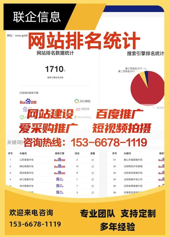 徐州网站建设哪家好薇