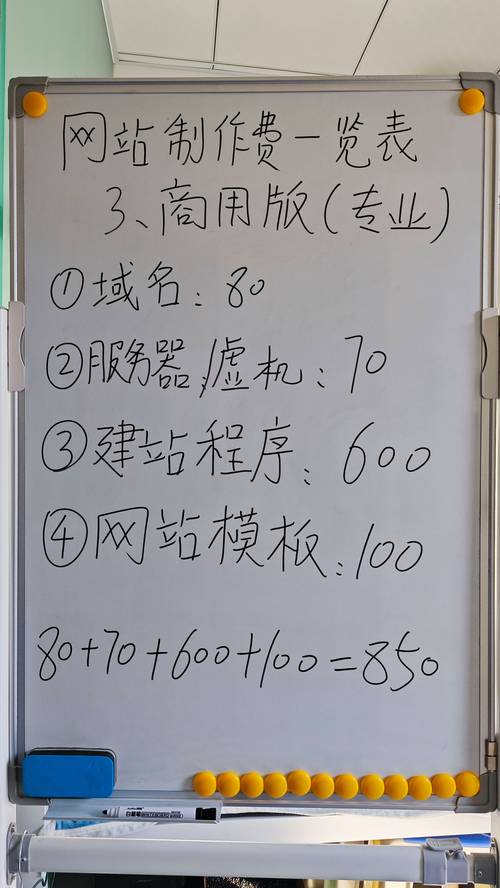 网站建设微商城多少钱