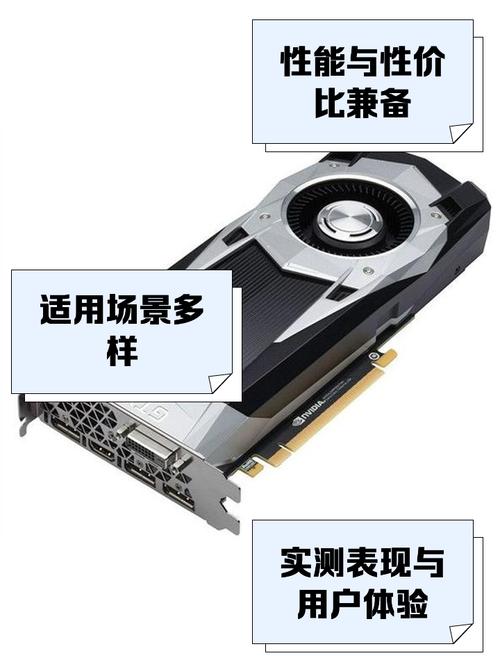 组1060ti电脑配置