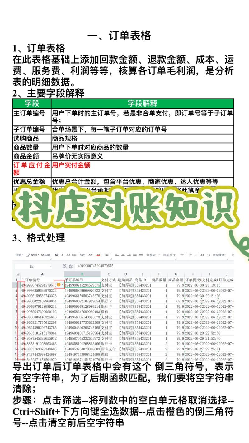 如何抖音的浏览量,快手服饰业务线怎么样,ks代网全网最低价