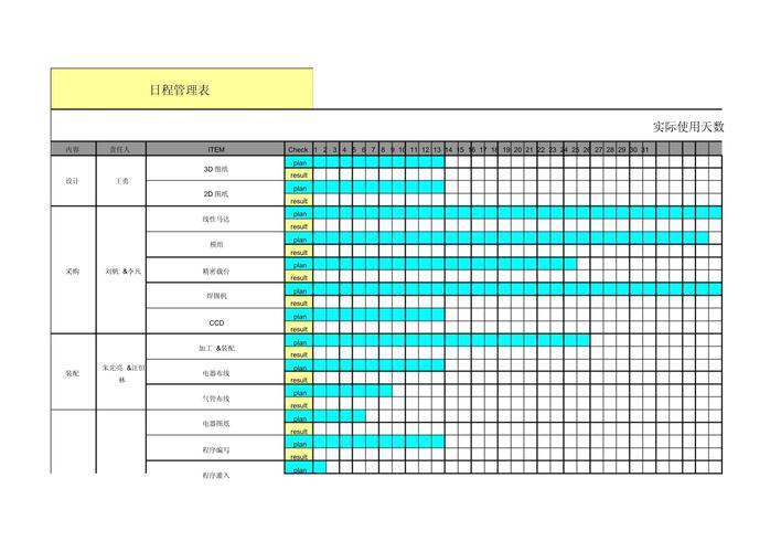 宠物网站建设进度表