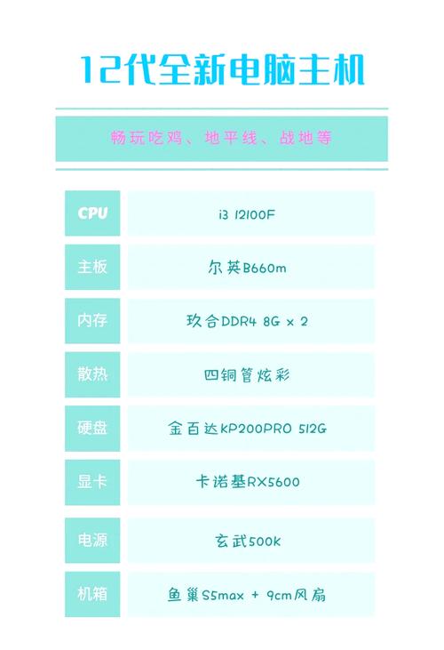 玩cf电脑配置2000预算