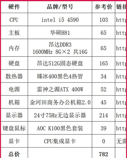 i54590电脑配置单