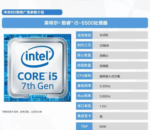 i5 7500cpu怎么配置