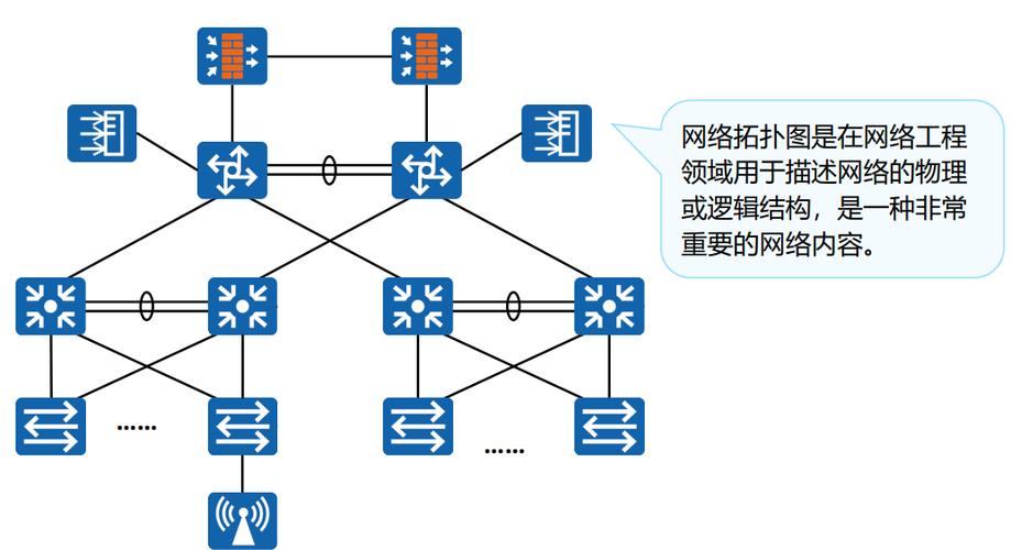 无线网络优化基础理论