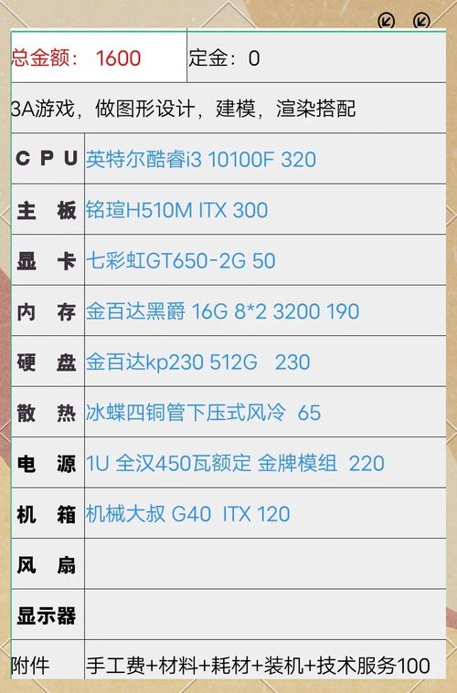 1500元能配电脑配置