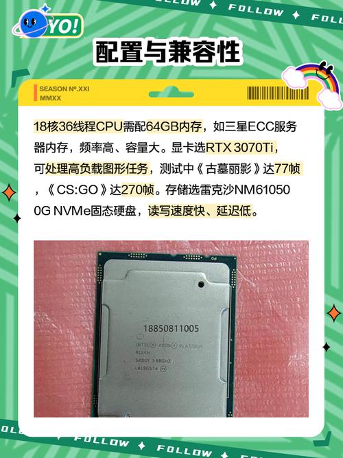 18核电脑32线程有几个CPU
