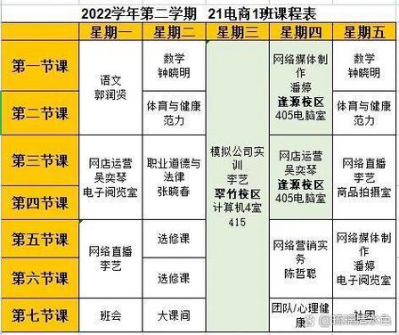 江西网络营销课程怎么样