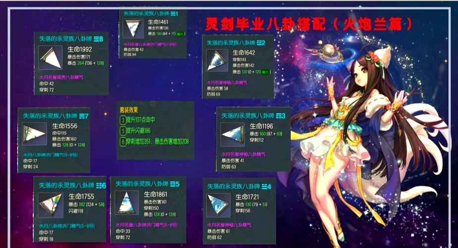 剑灵游戏电脑配置推荐