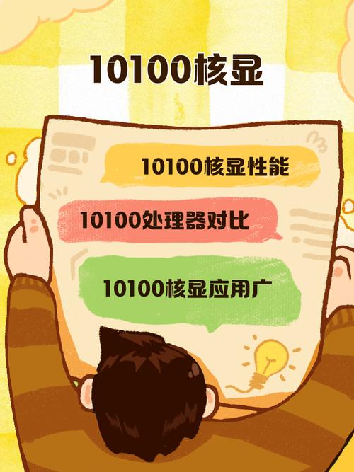 10100cpu核显相当于