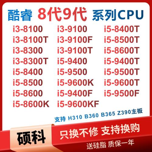 i5散片cpu质保几年