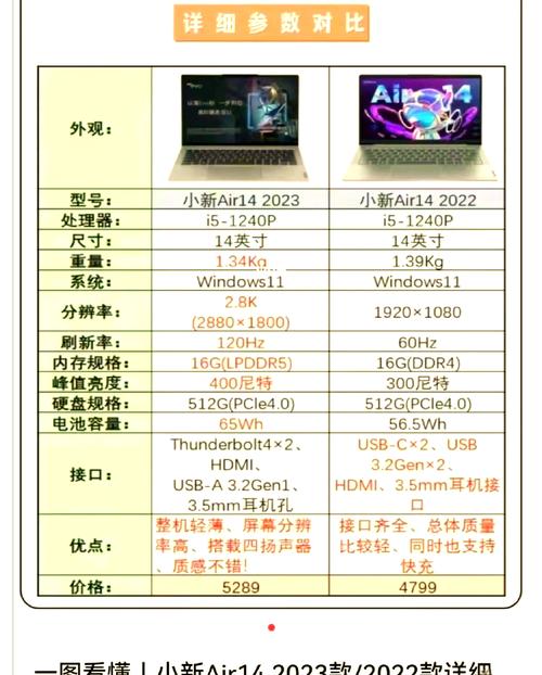 打联盟的电脑配置推荐